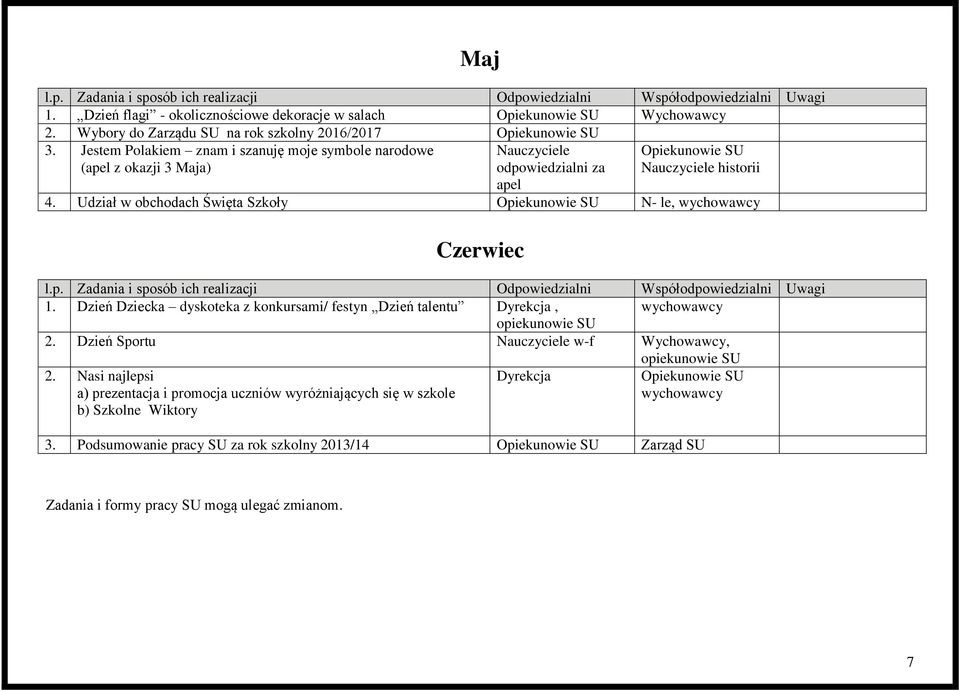 Udział w obchodach Święta Szkoły N- le, Czerwiec 1. Dzień Dziecka dyskoteka z konkursami/ festyn Dzień talentu Dyrekcja, opiekunowie SU 2.