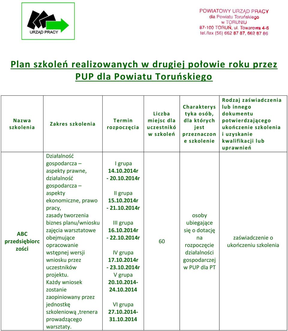 Każdy wniosk zostani zaopiniowany przz jdnostkę szkolniową,trnra prowadzącgo warsztaty. Trmin rozpoczęcia 14..2014r - 20..2014r 15..2014r - 21..2014r I 16..2014r - 22..2014r IV grupa 17..2014r - 23.