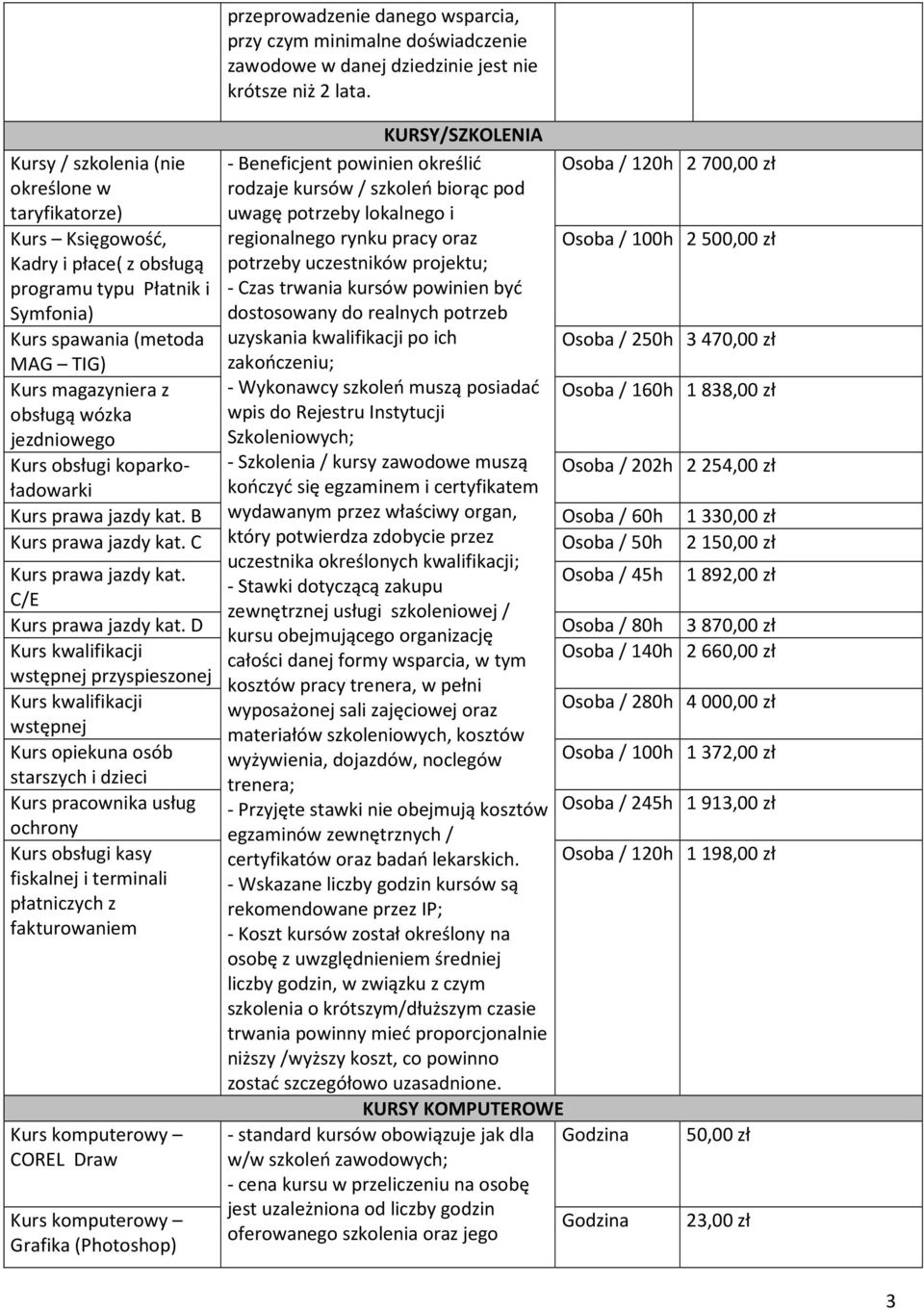 jezdniowego Kurs obsługi koparkoładowarki Kurs prawa jazdy kat. B Kurs prawa jazdy kat. C Kurs prawa jazdy kat. C/E Kurs prawa jazdy kat.