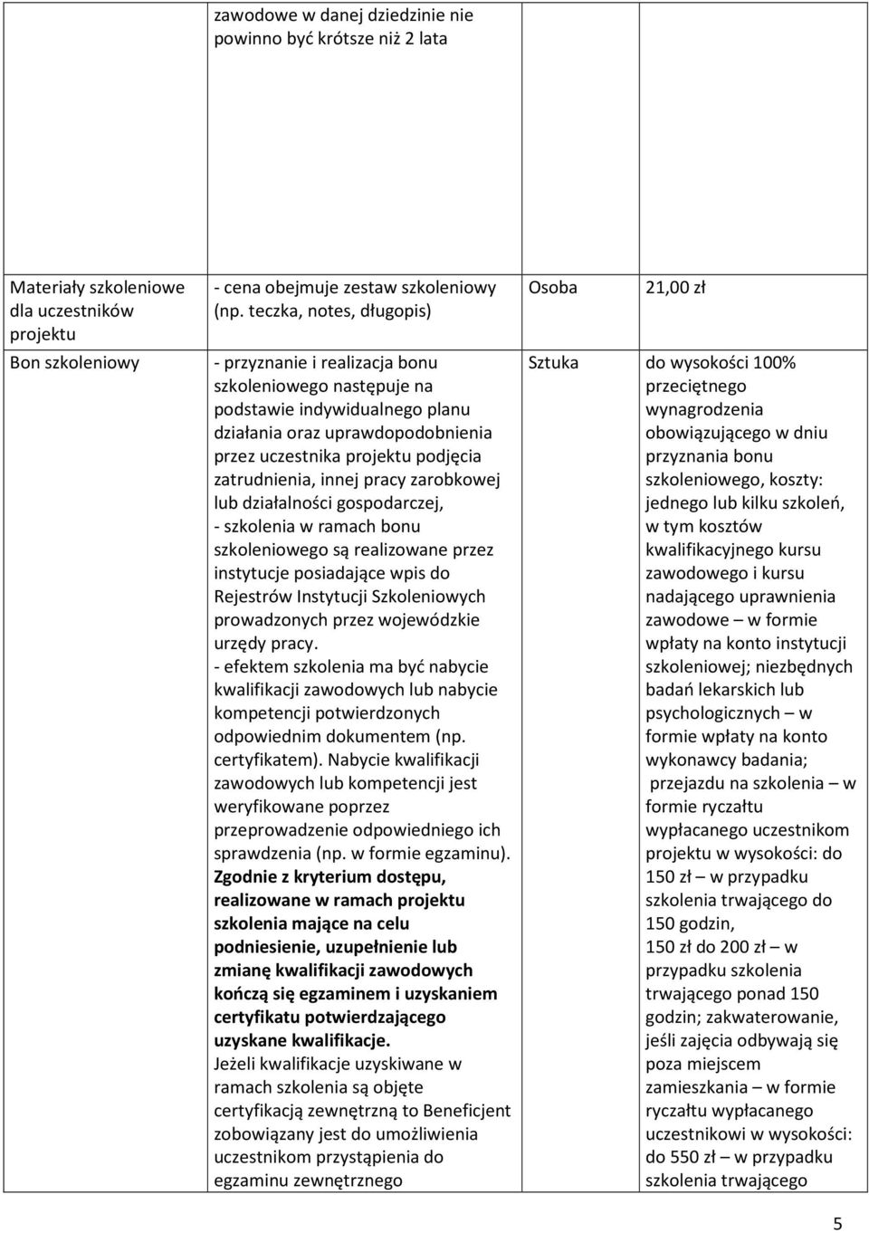 innej pracy zarobkowej lub działalności gospodarczej, - szkolenia w ramach bonu szkoleniowego są realizowane przez instytucje posiadające wpis do Rejestrów Instytucji Szkoleniowych prowadzonych przez