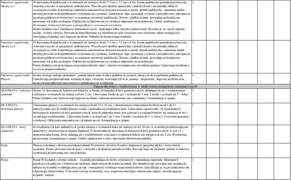 Konstrukcja zamknięcia uniemożliwia dzieciom otwarcie w prosty sposób pudełeczka, natomiast osobie dorosłej pozwala na bezproblemowe wykonanie tej czynności.