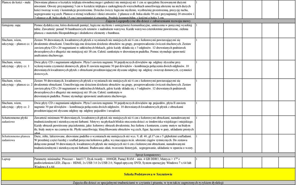 Dziecko ćwiczy logiczne myślenie, wyobraźnię przestrzenną, precyzję ruchu, segregowanie wg cech. Plansze o różnej wielkości i ilości otworów. 2 plansze o dł.
