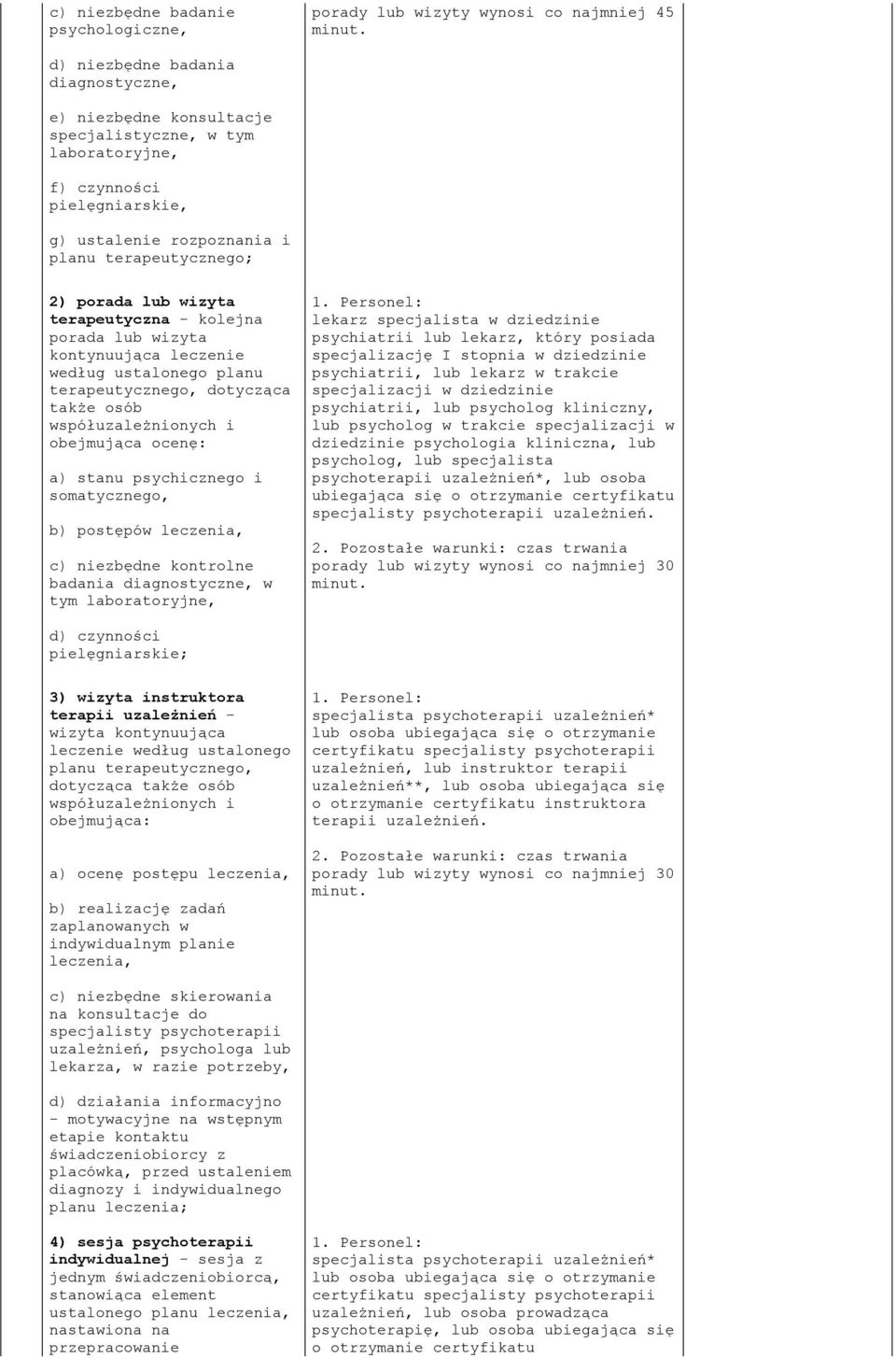 dotycząca także osób obejmująca ocenę: a) stanu psychicznego i b) postępów leczenia, c) niezbędne kontrolne badania diagnostyczne, w tym laboratoryjne, lekarz specjalista w dziedzinie psychiatrii,