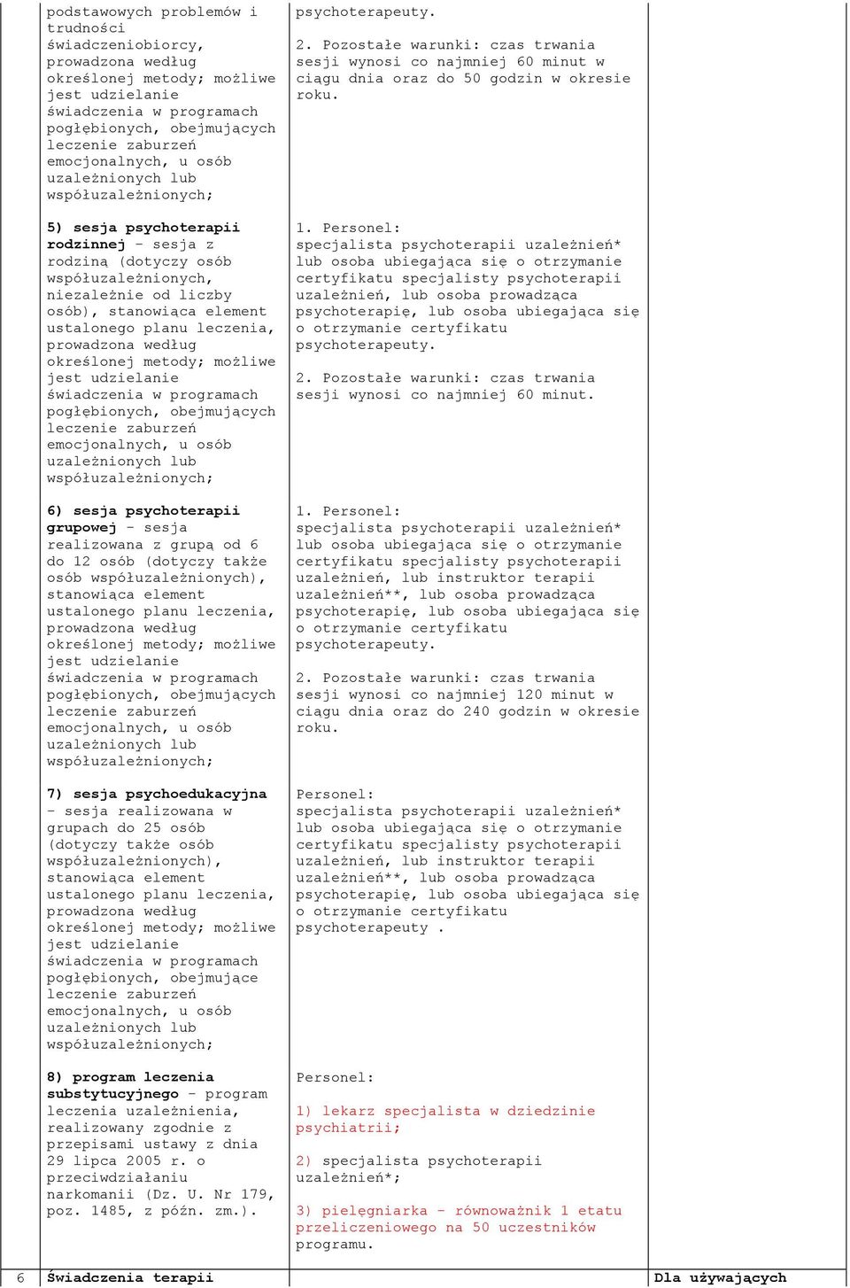 obejmujące 8) program leczenia substytucyjnego - program leczenia uzależnienia, realizowany zgodnie z przepisami ustawy z dnia 29 lipca 2005 r. o przeciwdziałaniu narkomanii (Dz. U. Nr 179, poz.