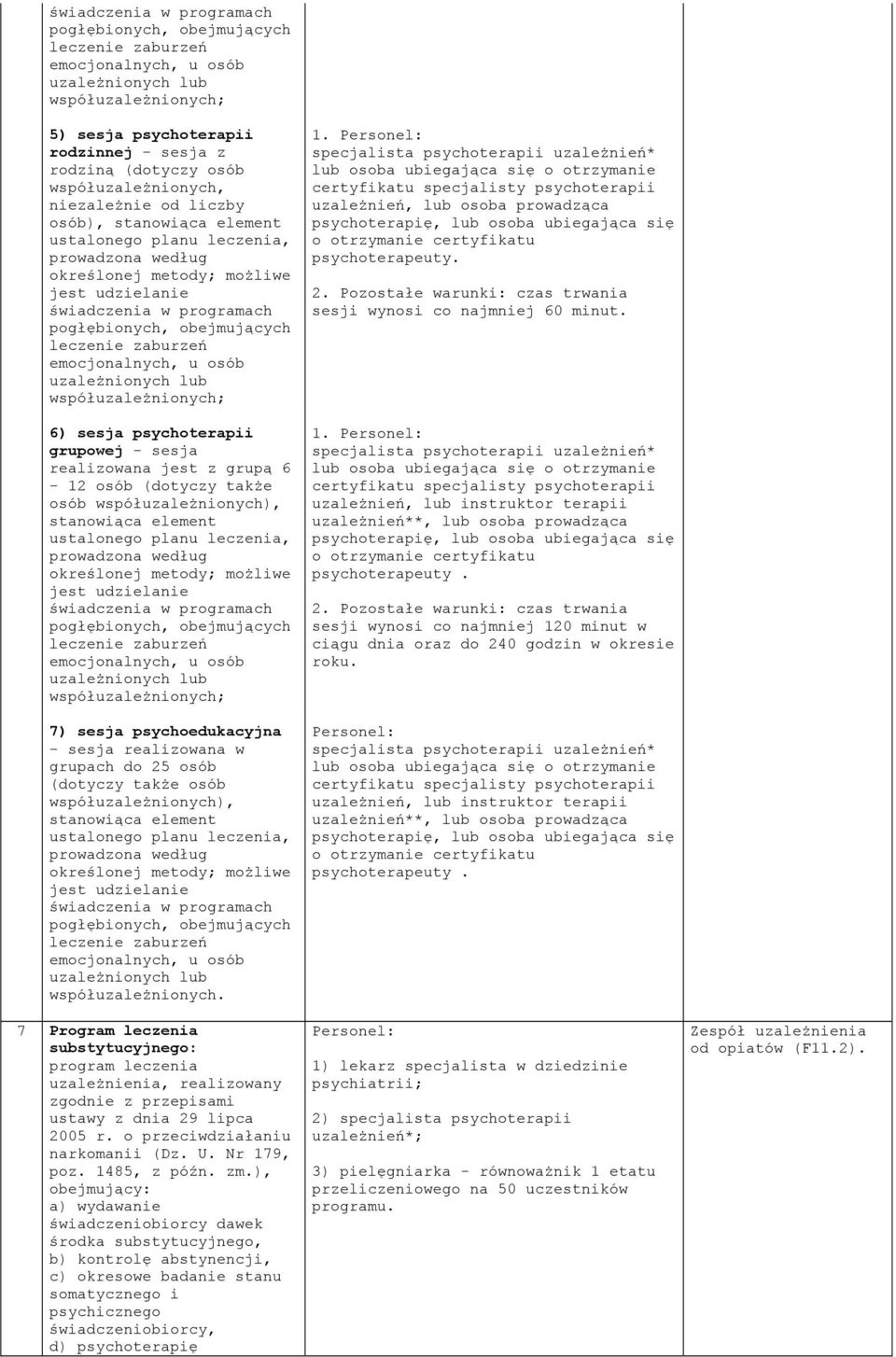 7 Program leczenia substytucyjnego: program leczenia uzależnienia, realizowany zgodnie z przepisami ustawy z dnia 29 lipca 2005 r. o przeciwdziałaniu narkomanii (Dz. U. Nr 179, poz. 1485, z późn. zm.