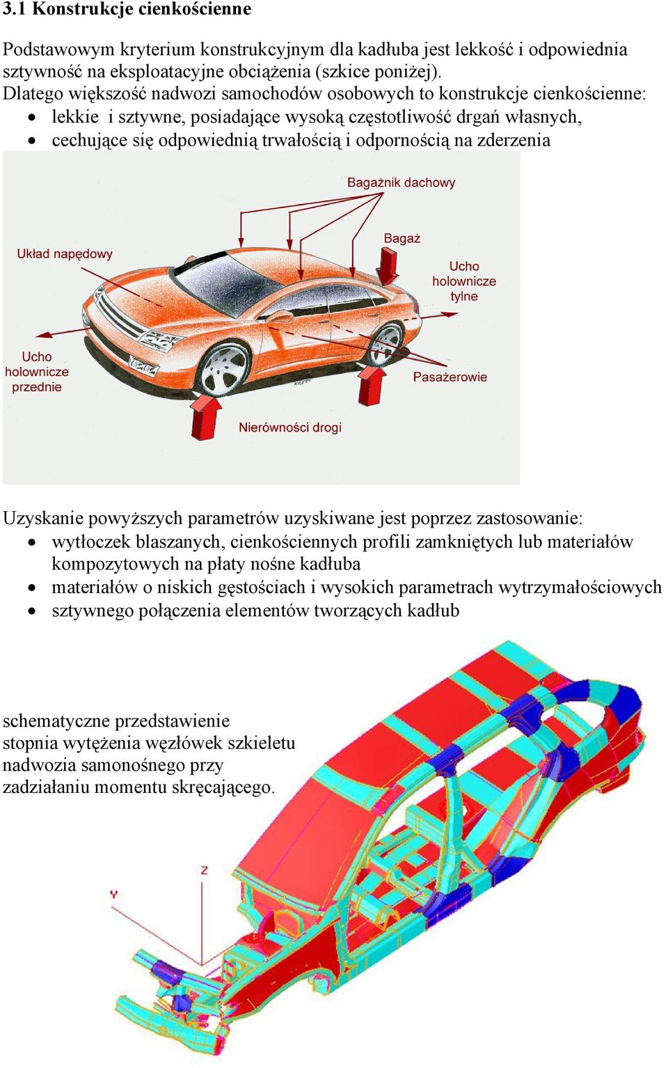 zderzenia Uzyskanie powyższych parametrów uzyskiwane jest poprzez zastosowanie: wytłoczek blaszanych, cienkościennych profili zamkniętych lub materiałów kompozytowych na płaty nośne kadłuba
