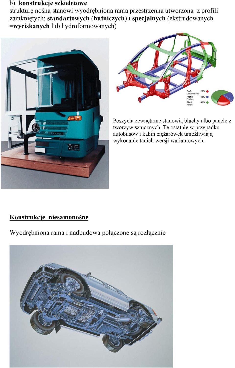 stanowią blachy albo panele z tworzyw sztucznych.