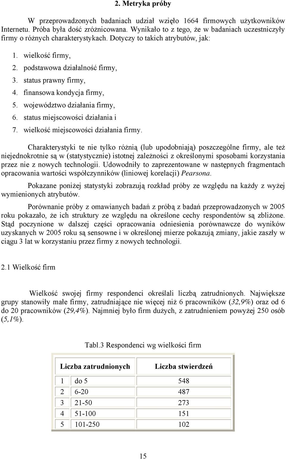 finansowa kondycja firmy, 5. województwo działania firmy, 6. status miejscowości działania i 7. wielkość miejscowości działania firmy.