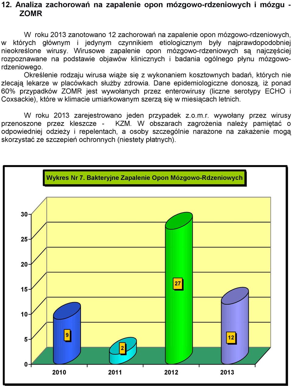 Wirusowe zapalenie opon mózgowordzeniowych są najczęściej rozpoznawane na podstawie objawów klinicznych i badania ogólnego płynu mózgowordzeniowego.