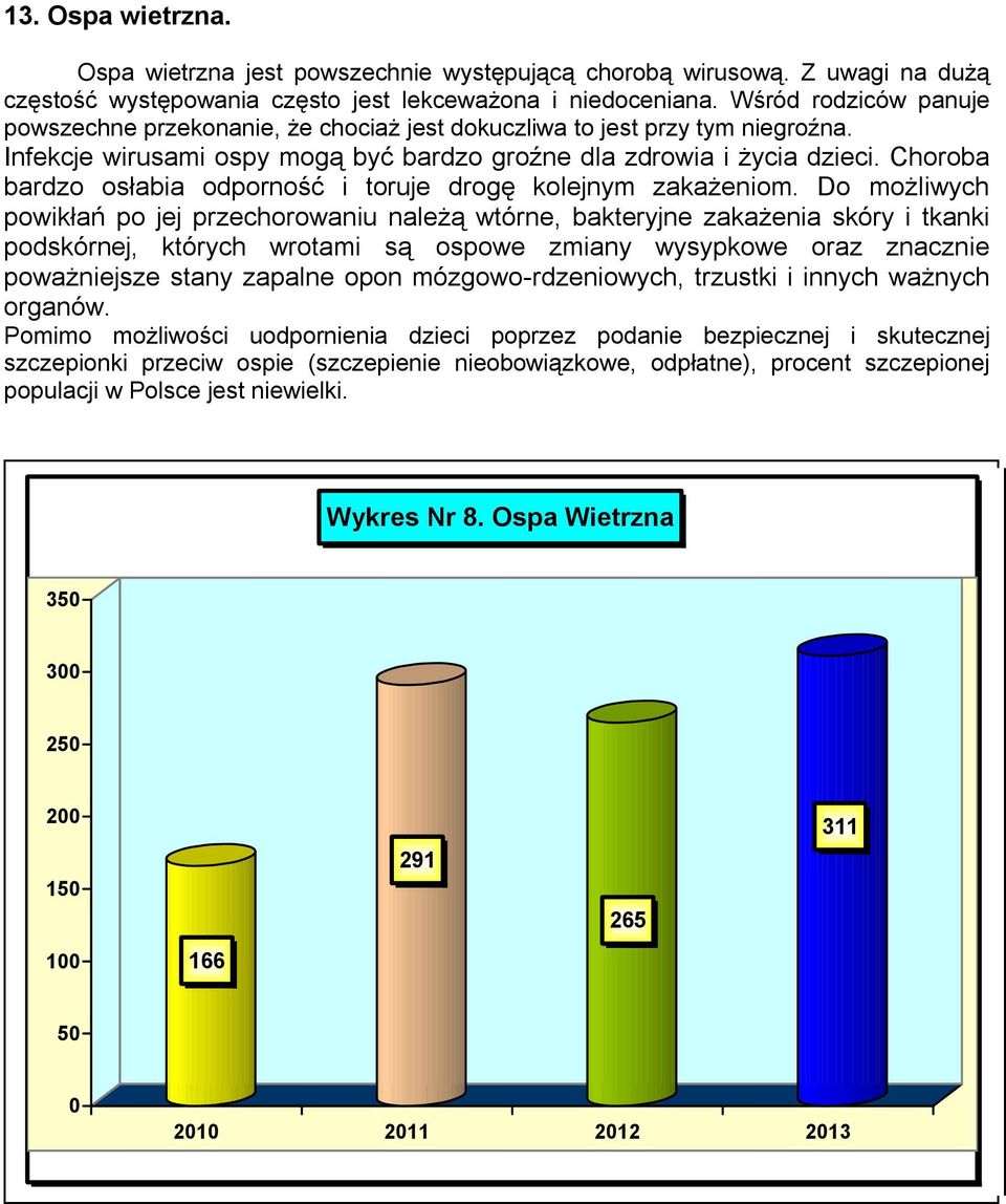 Choroba bardzo osłabia odporność i toruje drogę kolejnym zakażeniom.