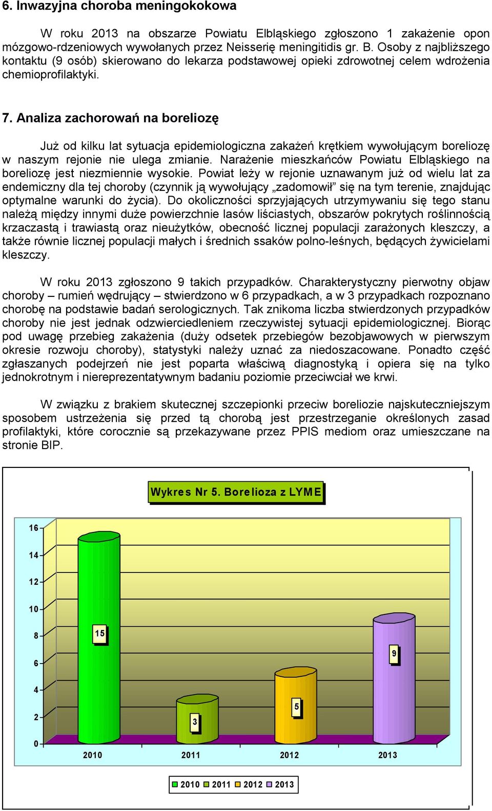 Analiza zachorowań na boreliozę Już od kilku lat sytuacja epidemiologiczna zakażeń krętkiem wywołującym boreliozę w naszym rejonie nie ulega zmianie.