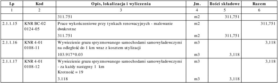 malowanie dwukrotne 311.