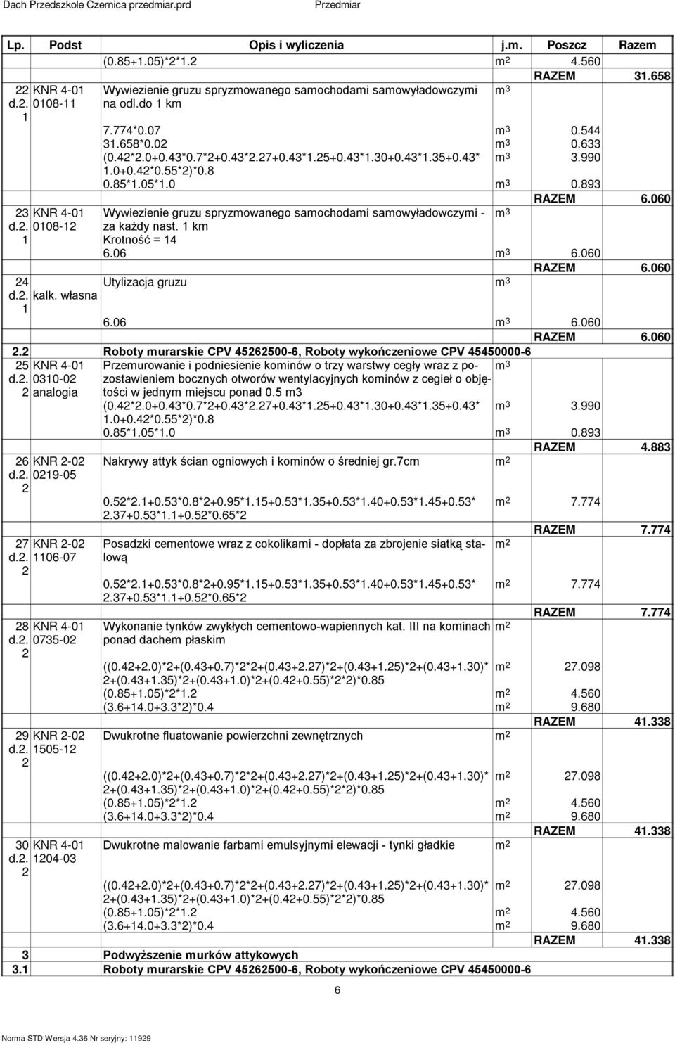 km Krotność = 4 6.06 m 3 6.060 RAZEM 6.060 4 Utylizacja gruzu m 3 d.. kalk. własna 6.06 m 3 6.060 RAZEM 6.060. Roboty murarskie CPV 456500-6, Roboty wykończeniowe CPV 45450000-6 5 d.