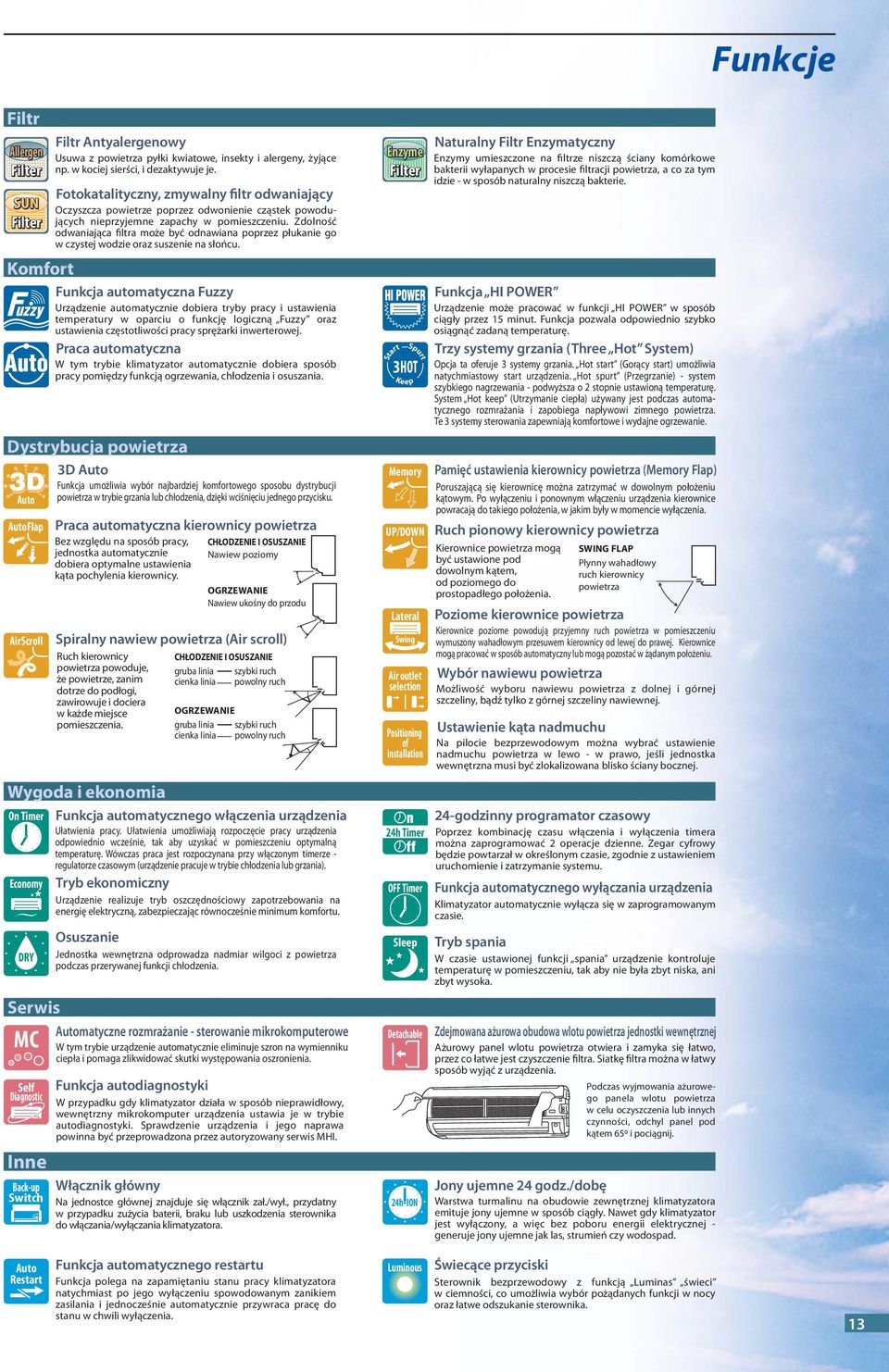 Praca automatyczna W tym trybie klimatyzator automatycznie dobiera sposób pracy pomiędzy funkcją ogrzewania, chłodzenia i osuszania.