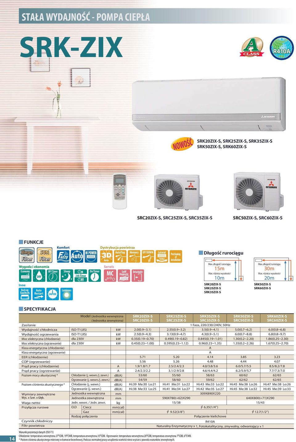 Lateral Swing Positioning of installation Długość rurociągu Max. długość rurociągu 15m Max. różnica wysokości 10m SRK20ZIXS SRK25ZIXS SRK35ZIXS Max. długość rurociągu 30m Max.