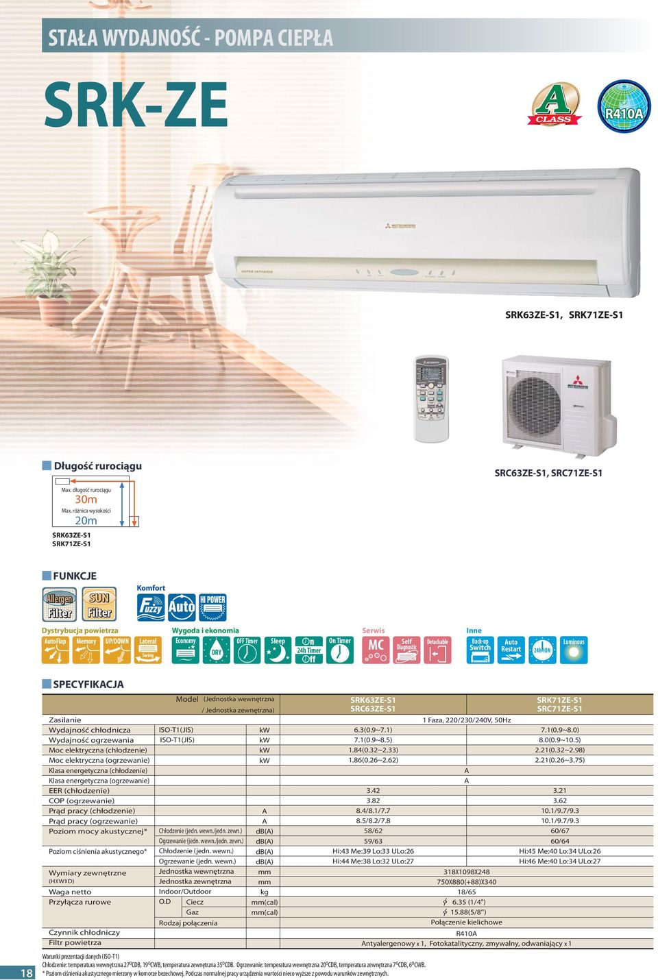 On Timer Serwis MC Self Diagnostic Detachable Inne Backup Switch uto Restart 24h ION Luminous 18 SPECYFIKCJ Zasilanie Wydajność chłodnicza Wydajność ogrzewania Moc elektryczna (chłodzenie) Moc