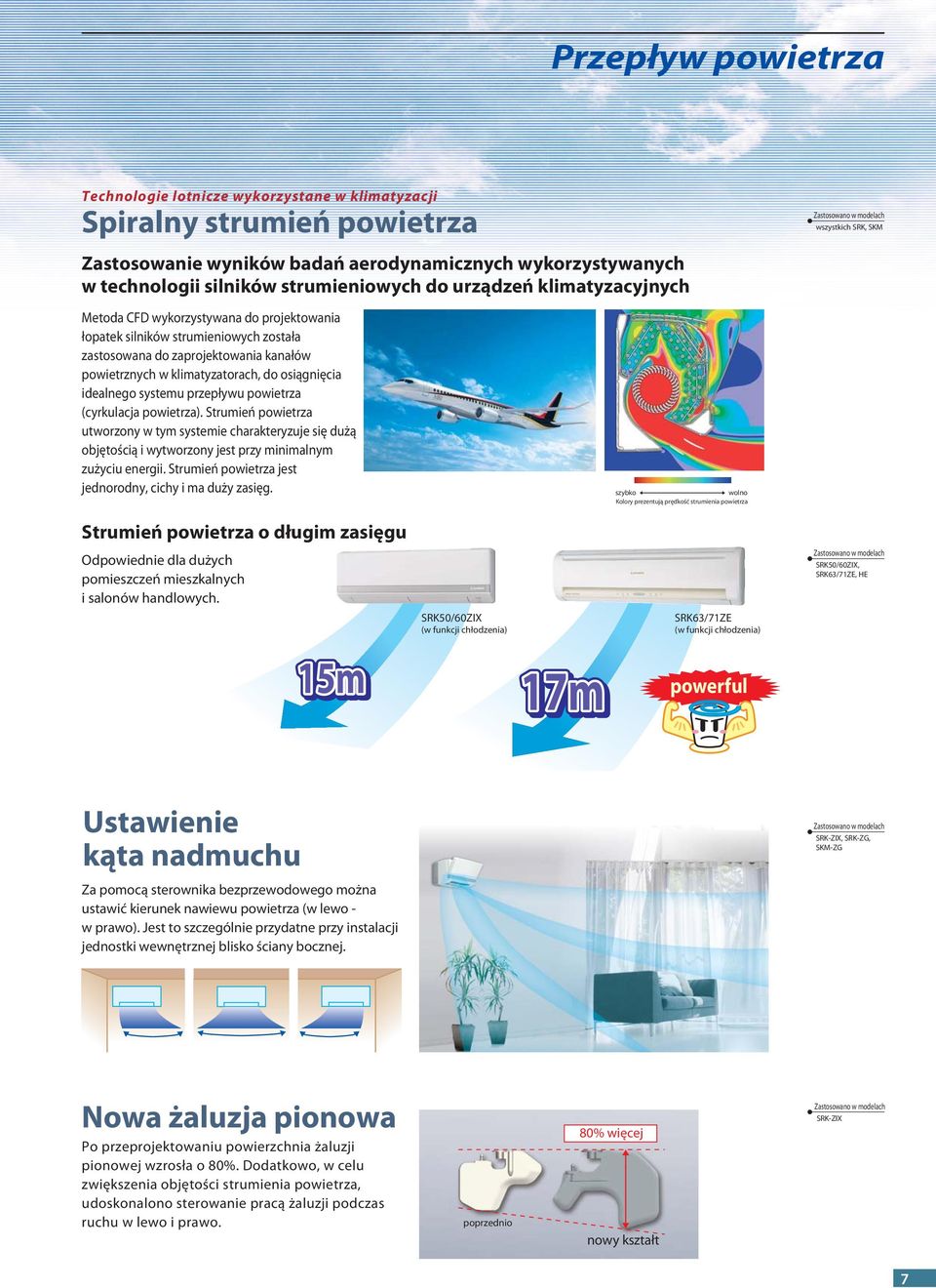 idealnego systemu przepływu powietrza (cyrkulacja powietrza). Strumień powietrza utworzony w tym systemie charakteryzuje się dużą objętością i wytworzony jest przy minimalnym zużyciu energii.