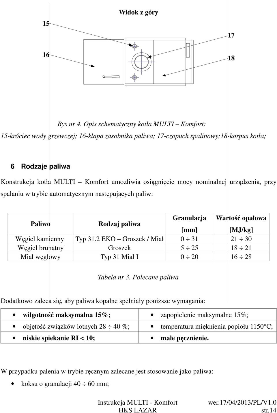 osiągnięcie mocy nominalnej urządzenia, przy spalaniu w trybie automatycznym następujących paliw: Paliwo Rodzaj paliwa Granulacja Wartość opałowa [mm] [MJ/kg] Węgiel kamienny Typ 31.