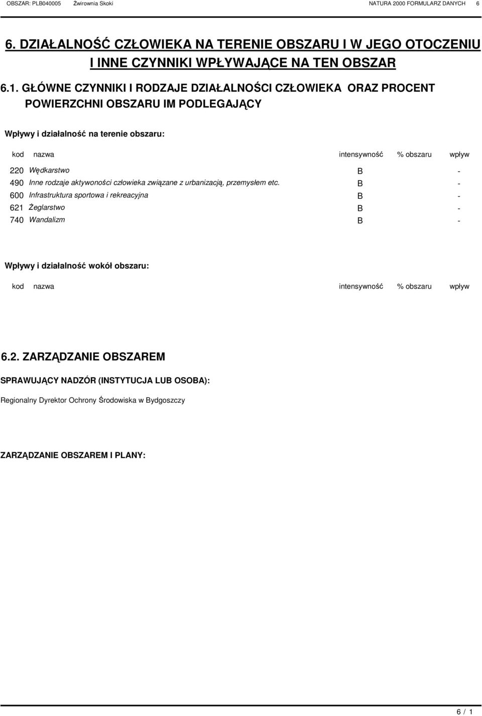 Wędkarstwo B - 490 Inne rodzaje aktywoności człowieka związane z urbanizacją, przemysłem etc.