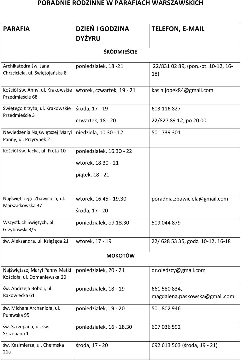 com 603 116 827 22/827 89 12, po 20.00 Nawiedzenia Najświętszej Maryi Panny, ul. Przyrynek 2 niedziela, 10.30-12 501 739 301 Kościół św. Jacka, ul. Freta 10 poniedziałek, 16.30-22 wtorek, 18.