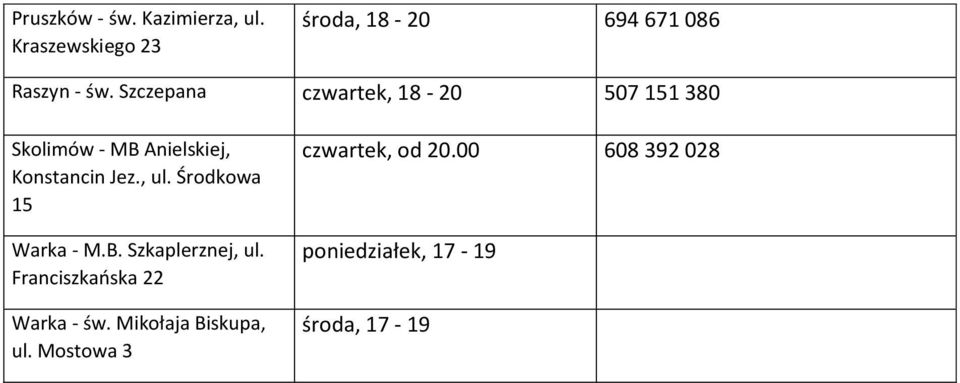 Środkowa 15 Warka - M.B. Szkaplerznej, ul. Franciszkańska 22 Warka - św.