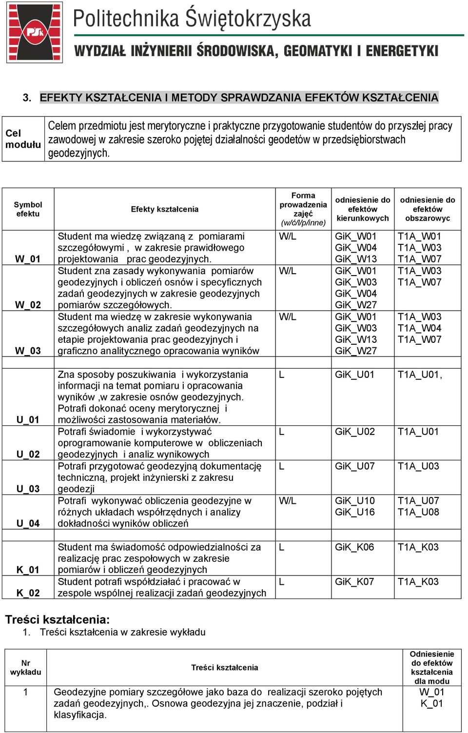 Symbol efektu Efekty kształcenia Student ma wiedzę związaną z pomiarami szczegółowymi, w zakresie prawidłowego projektowania prac geodezyjnych.