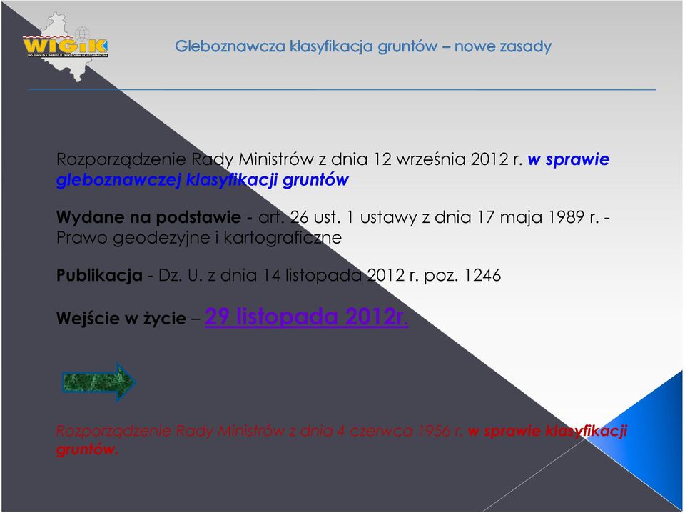 1 ustawy z dnia 17 maja 1989 r. - Prawo geodezyjne i kartograficzne Publikacja - Dz. U.