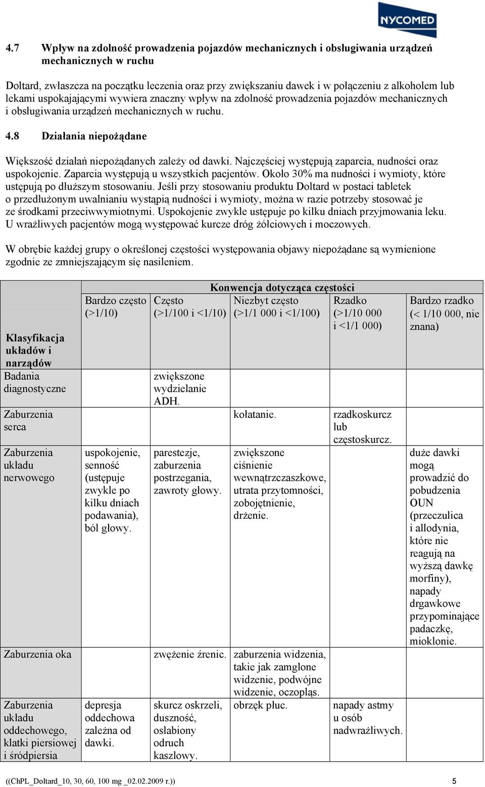 8 Działania niepożądane Większość działań niepożądanych zależy od dawki. Najczęściej występują zaparcia, nudności oraz uspokojenie. Zaparcia występują u wszystkich pacjentów.