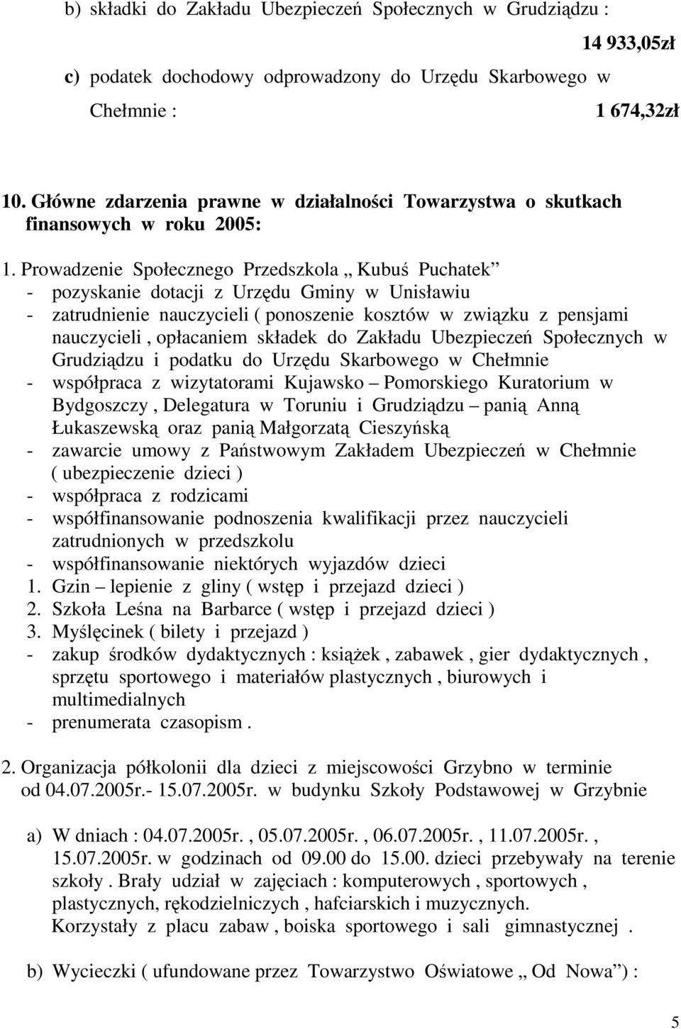 Prowadzenie Społecznego Przedszkola Kubuś Puchatek - pozyskanie dotacji z Urzędu Gminy w Unisławiu - zatrudnienie nauczycieli ( ponoszenie kosztów w związku z pensjami nauczycieli, opłacaniem składek