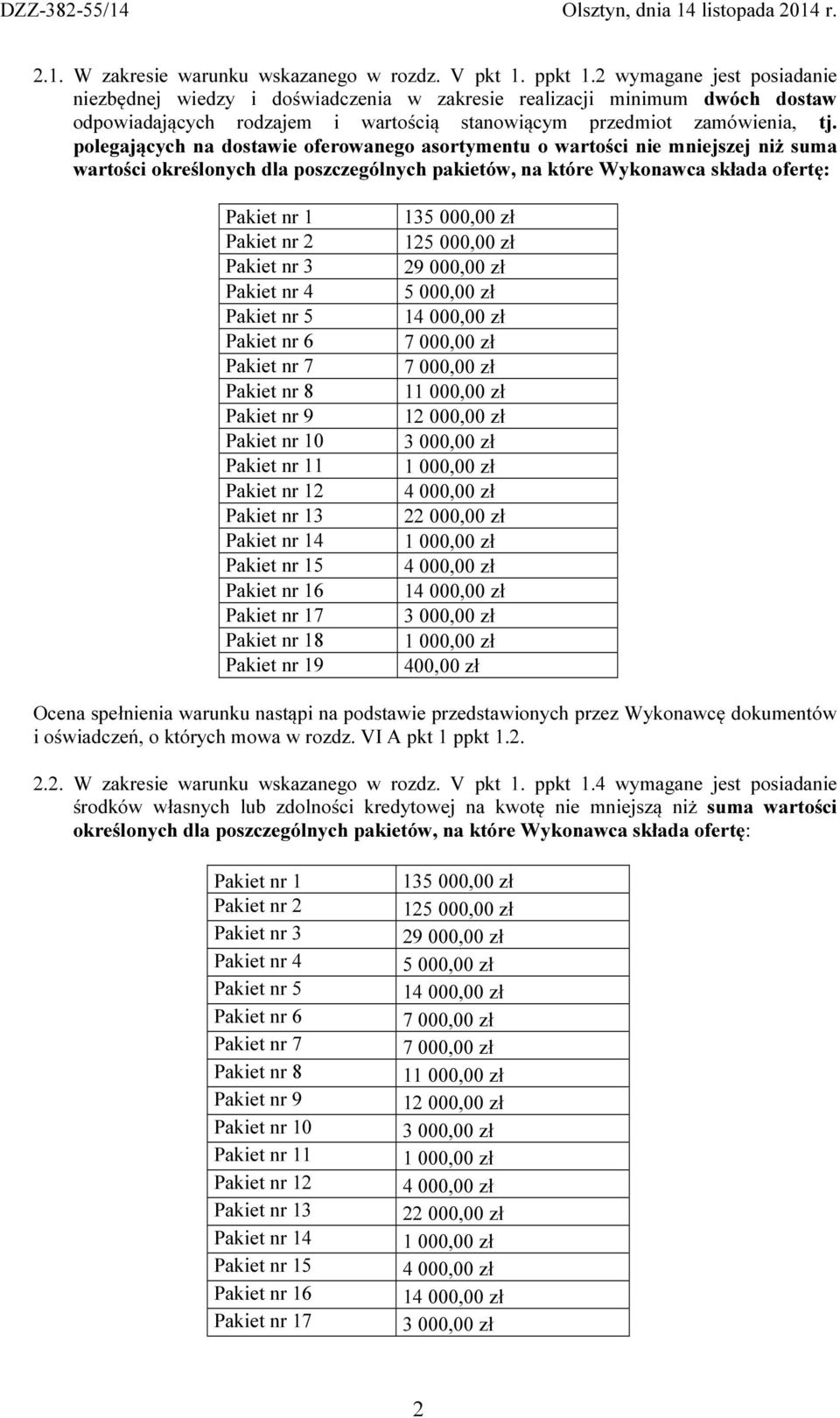 polegających na dostawie oferowanego asortymentu o wartości nie mniejszej niż suma wartości określonych dla poszczególnych pakietów, na które Wykonawca składa ofertę: Pakiet nr 1 Pakiet nr 2 Pakiet