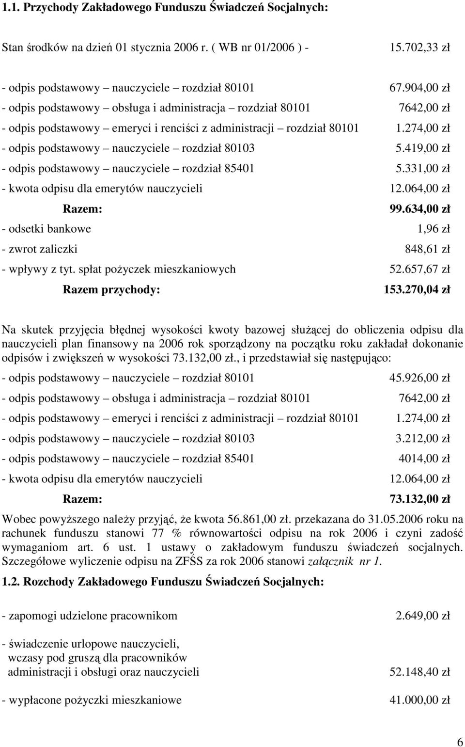 274,00 zł - odpis podstawowy nauczyciele rozdział 80103 5.419,00 zł - odpis podstawowy nauczyciele rozdział 85401 5.331,00 zł - kwota odpisu dla emerytów nauczycieli 12.064,00 zł Razem: 99.