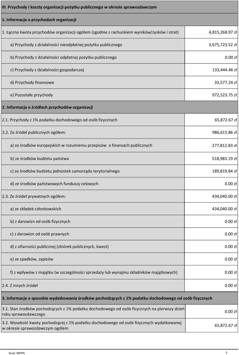 52 zі b) Przychody z dziaіalnoњci odpіatnej poїytku publicznego c) Przychody z dziaіalnoњci gospodarczej 133,444.46 zі d) Przychody finansowe 33,577.24 zі e) Pozostaіe przychody 972,523.75 zі 2.