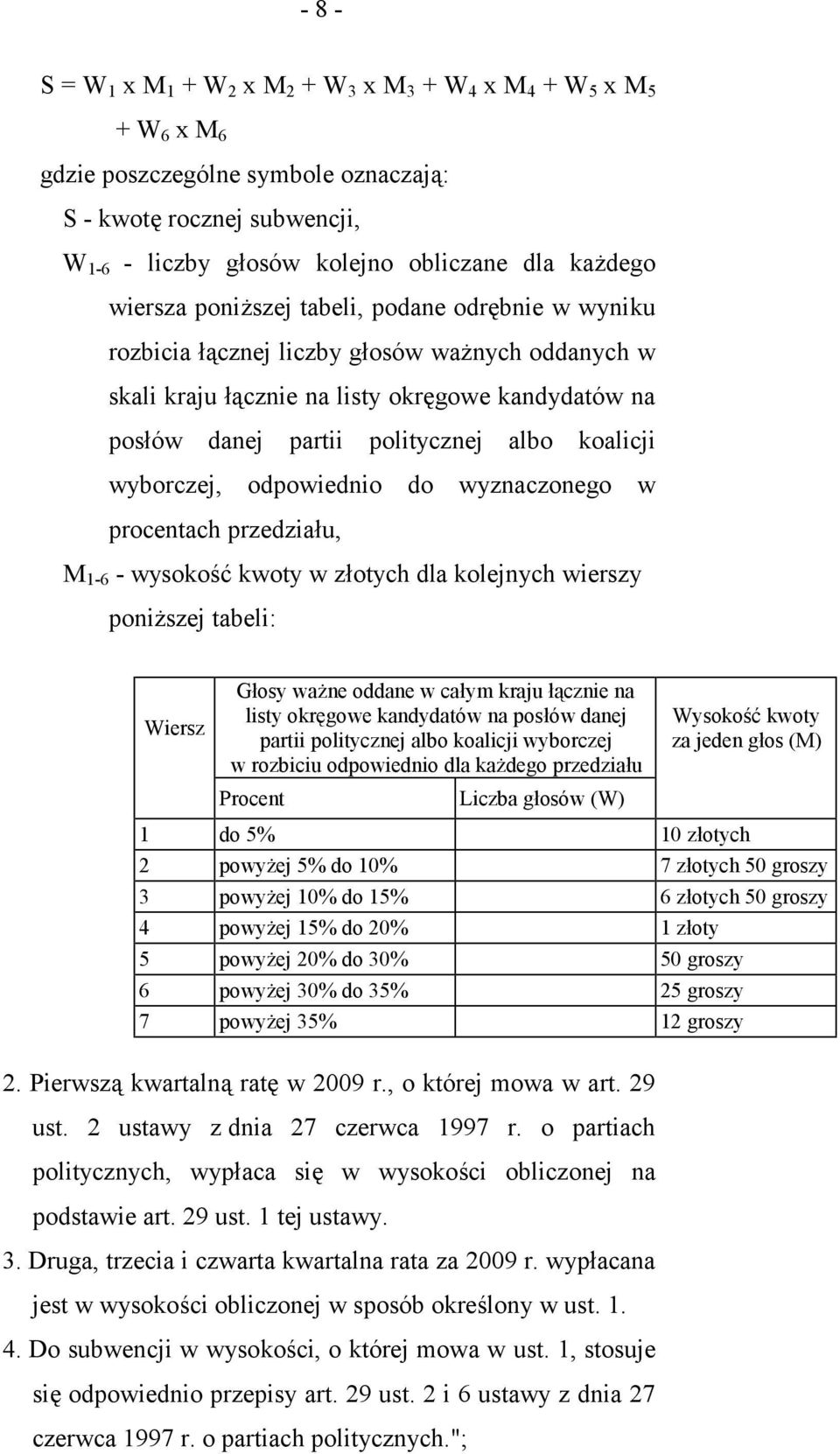 wyborczej, odpowiednio do wyznaczonego w procentach przedziału, M 1-6 - wysokość kwoty w złotych dla kolejnych wierszy poniższej tabeli: Wiersz Głosy ważne oddane w całym kraju łącznie na listy