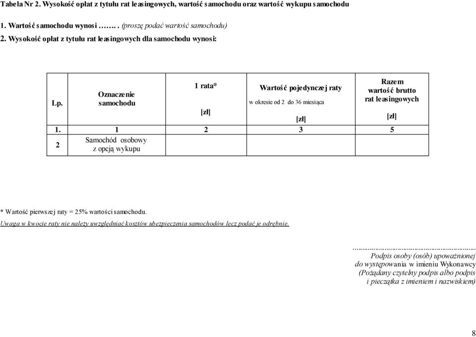 w okresie od 2 do 36 miesiąca 1. 1 2 3 5 2 Samochód osobowy z opcją wykupu * Wartość pierwszej raty = 25% wartości.