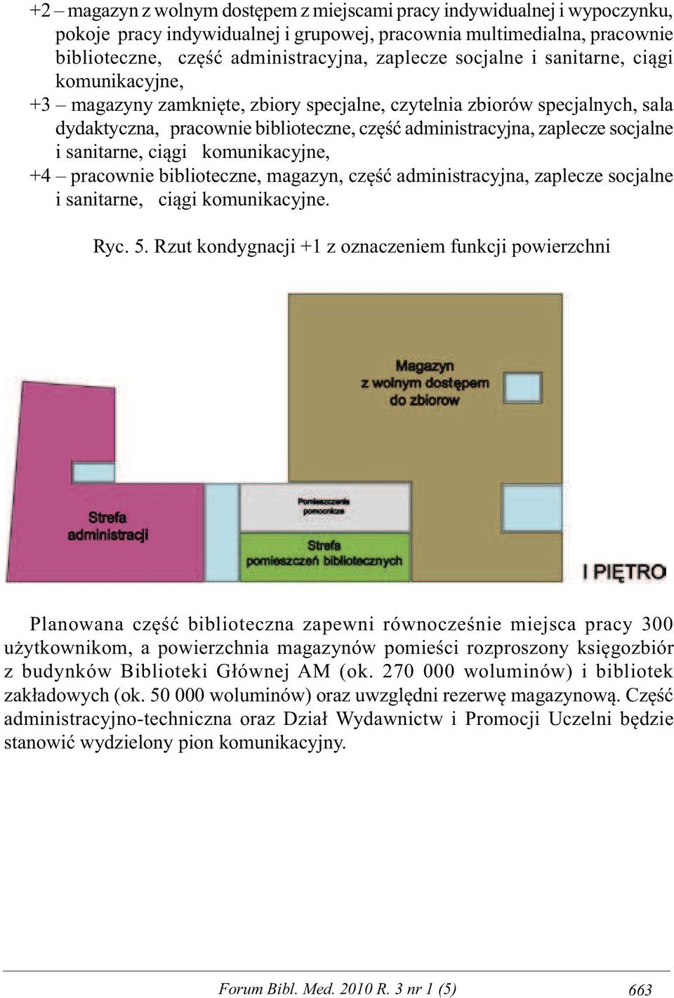 sanitarne, ciągi komunikacyjne, +4 pracownie biblioteczne, magazyn, część administracyjna, zaplecze socjalne i sanitarne, ciągi komunikacyjne. Ryc. 5.