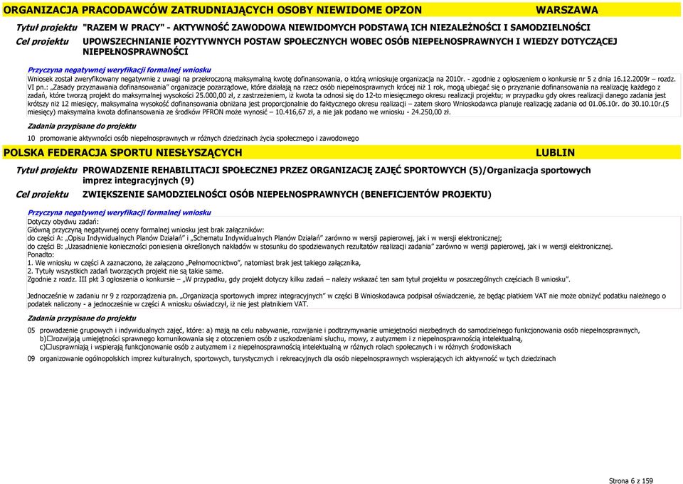 wnioskuje organizacja na 2010r. - zgodnie z ogłoszeniem o konkursie nr 5 z dnia 16.12.2009r rozdz. VI pn.
