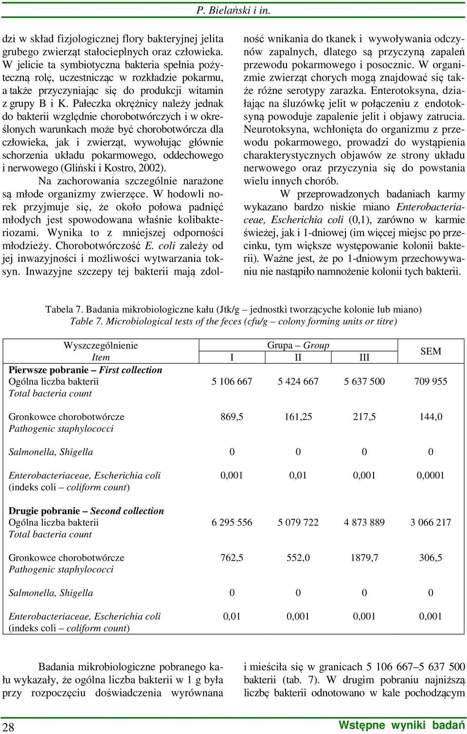 Pałeczka okrężnicy należy jednak do bakterii względnie chorobotwórczych i w określonych warunkach może być chorobotwórcza dla człowieka, jak i zwierząt, wywołując głównie schorzenia układu