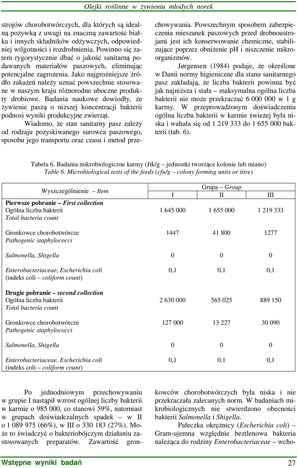 Jako najgroźniejsze źródło zakażeń należy uznać powszechnie stosowane w naszym kraju różnorodne uboczne produkty drobiowe.