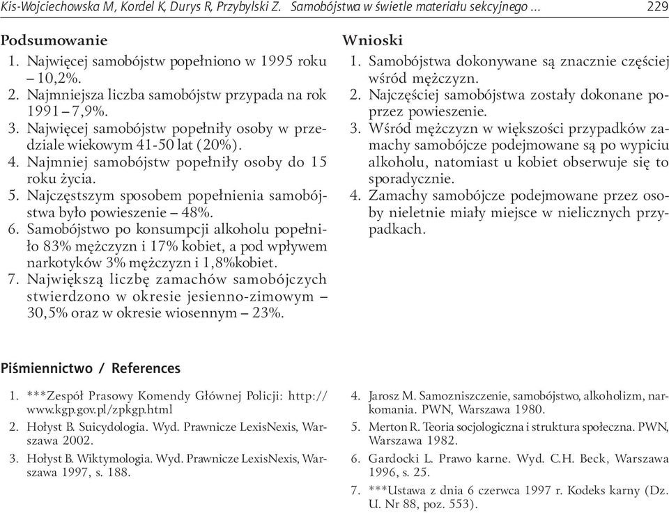 Najczêstszym sposobem pope³nienia samobójstwa by³o powieszenie 48%. 6. Samobójstwo po konsumpcji alkoholu pope³ni- ³o 83% mê czyzn i 17% kobiet, a pod wp³ywem narkotyków 3% mê czyzn i 1,8%kobiet. 7.