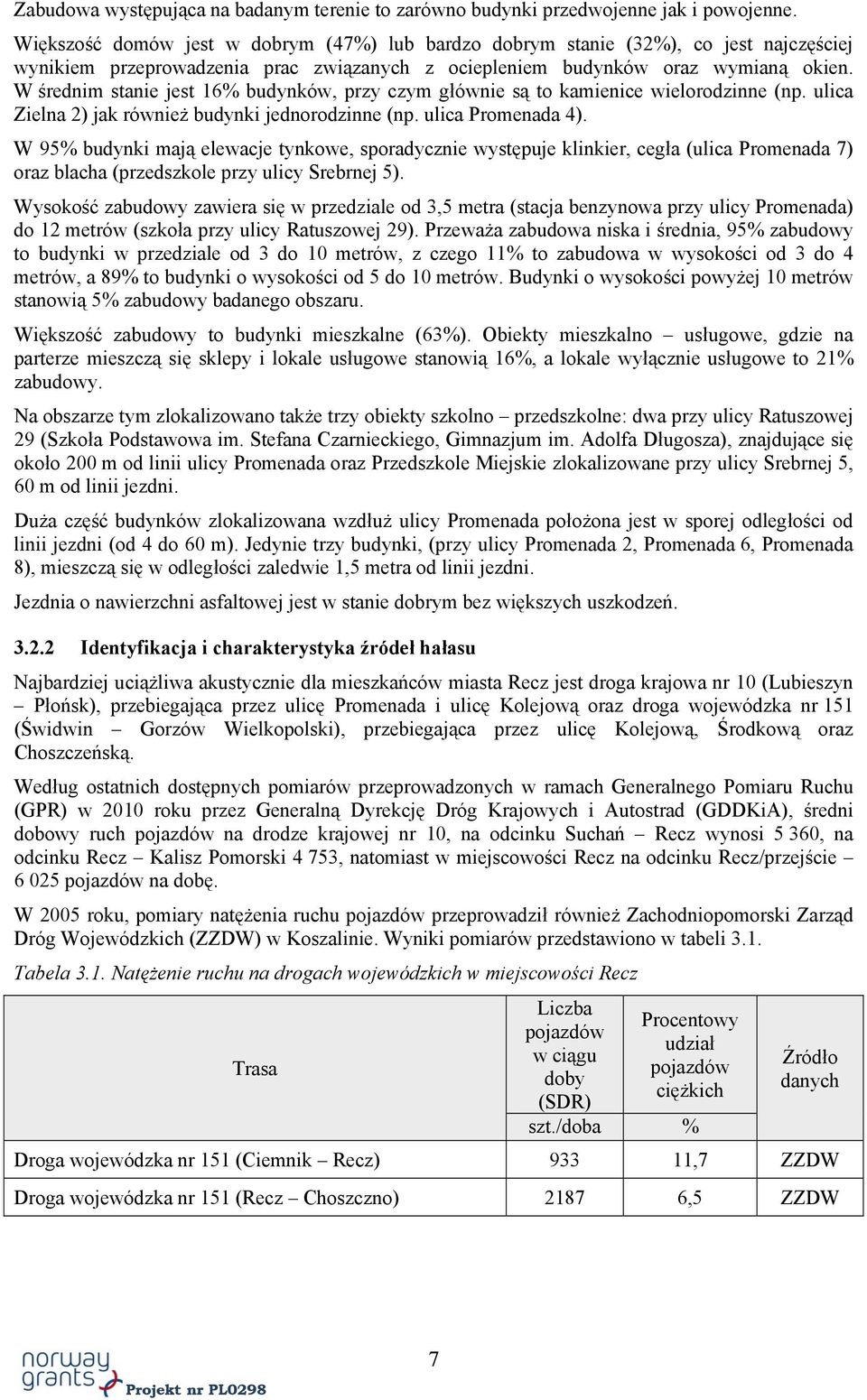 W średnim stanie jest 16% budynków, przy czym głównie są to kamienice wielorodzinne (np. ulica Zielna 2) jak również budynki jednorodzinne (np. ulica Promenada 4).