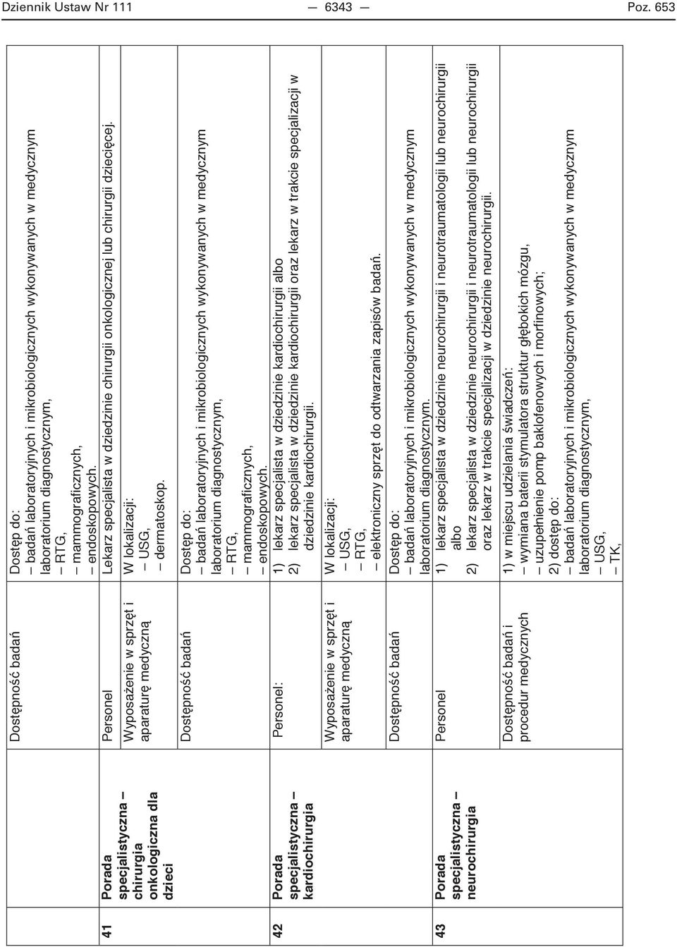 mikrobiologicznych wykonywanych w medycznym laboratorium diagnostycznym, RTG, mammograficznych, endoskopowych.