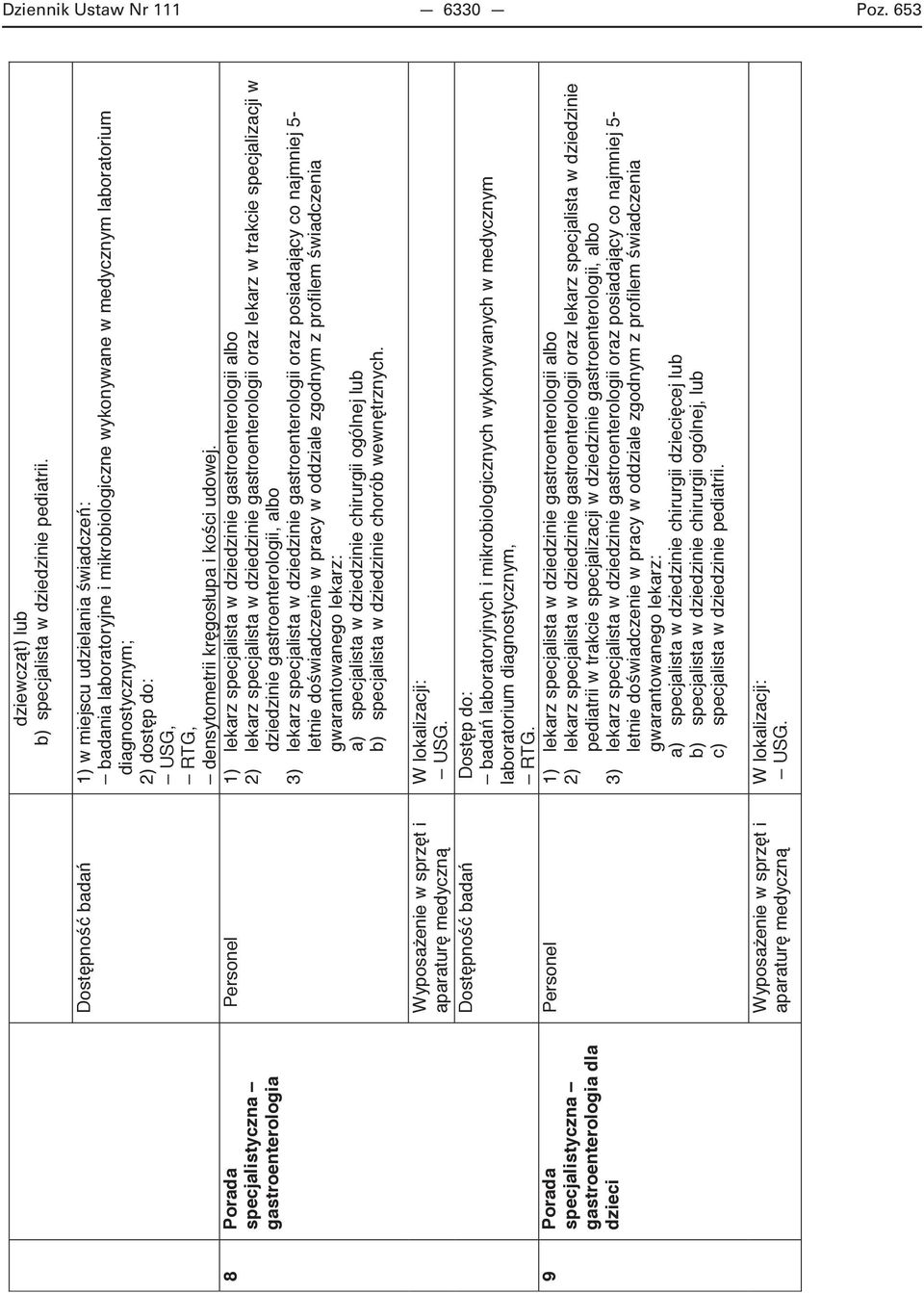 Personel 1) lekarz specjalista w dziedzinie gastroenterologii albo 2) lekarz specjalista w dziedzinie gastroenterologii oraz lekarz w trakcie specjalizacji w dziedzinie gastroenterologii, albo 3)