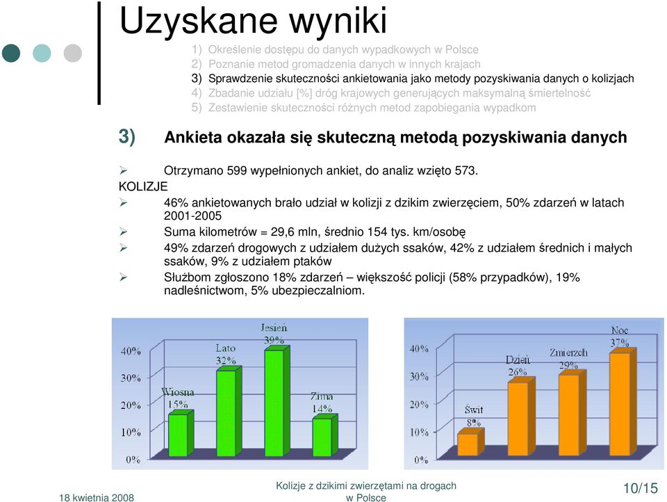 Otrzymano 599 wypełnionych ankiet, do analiz wzięto 573.