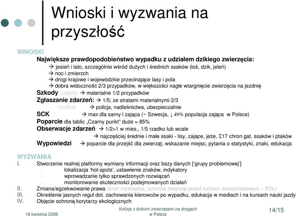 zdarzeń: 1/5; ze stratami materialnymi 2/3 rzadkie policja, nadleśnictwa, ubezpieczalnie SCK max dla sarny i zająca (~ Szwecja, 49% populacja zająca ) Poparcie dla tablic Czarny punkt duŝe = 85%