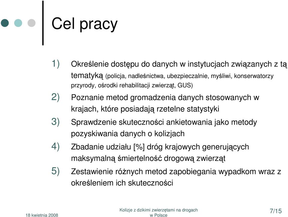 rzetelne statystyki 3) Sprawdzenie skuteczności ankietowania jako metody pozyskiwania danych o kolizjach 4) Zbadanie udziału [%] dróg