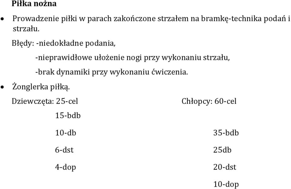 -nieprawidłowe ułożenie nogi przy wykonaniu strzału, -brak dynamiki przy