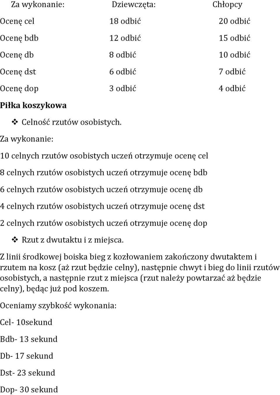 Za wykonanie: 10 celnych rzutów osobistych uczeń otrzymuje ocenę cel 8 celnych rzutów osobistych uczeń otrzymuje ocenę bdb 6 celnych rzutów osobistych uczeń otrzymuje ocenę db 4 celnych rzutów