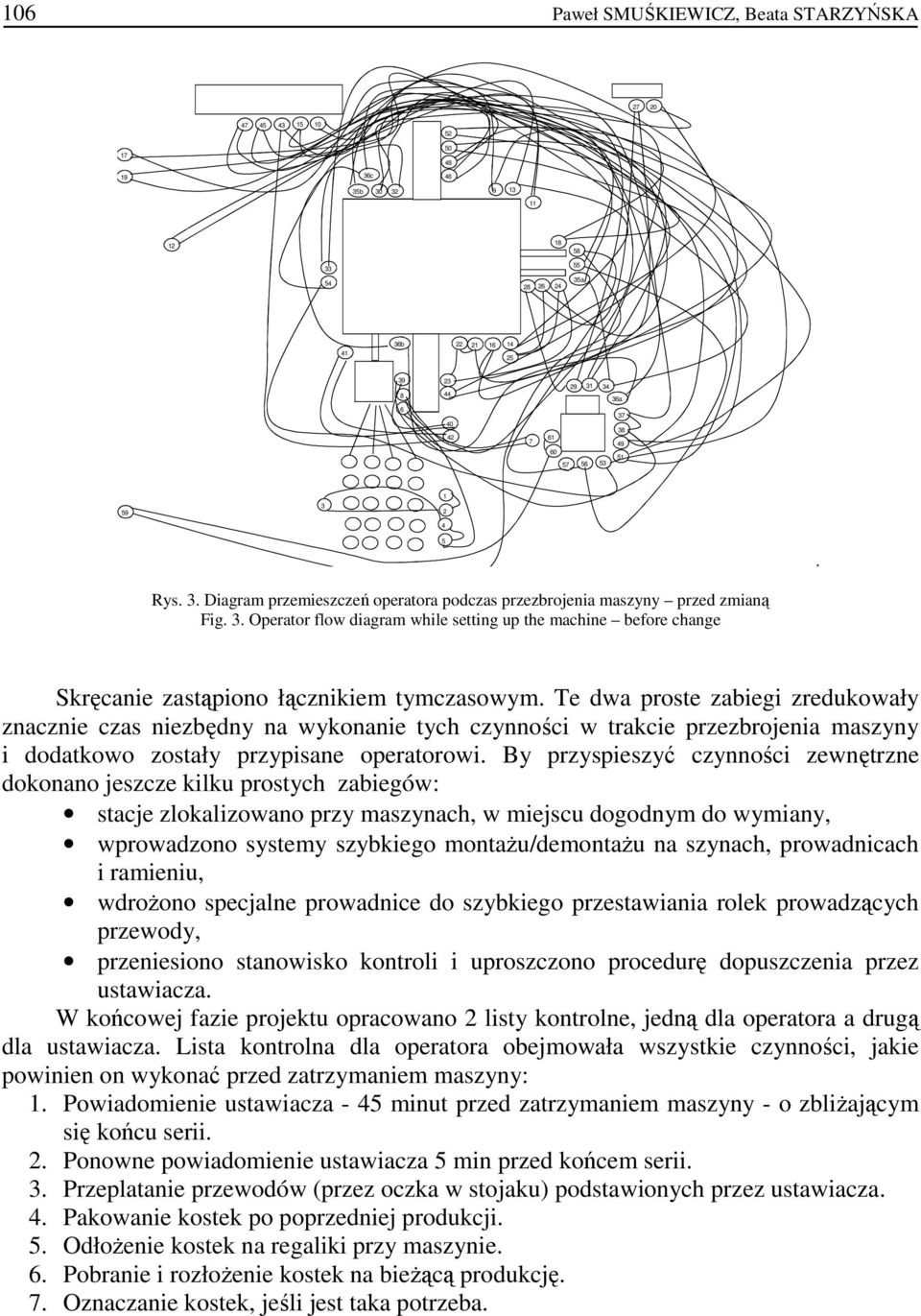 Te dwa proste zabiegi zredukowały znacznie czas niezbędny na wykonanie tych czynności w trakcie przezbrojenia maszyny i dodatkowo zostały przypisane operatorowi.