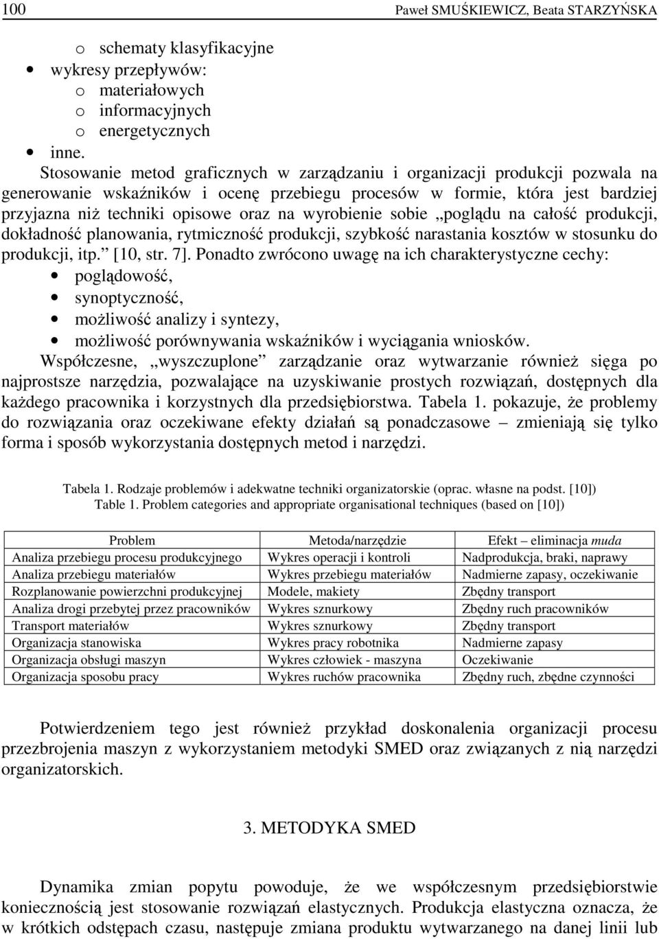 wyrobienie sobie poglądu na całość produkcji, dokładność planowania, rytmiczność produkcji, szybkość narastania kosztów w stosunku do produkcji, itp. [10, str. 7].