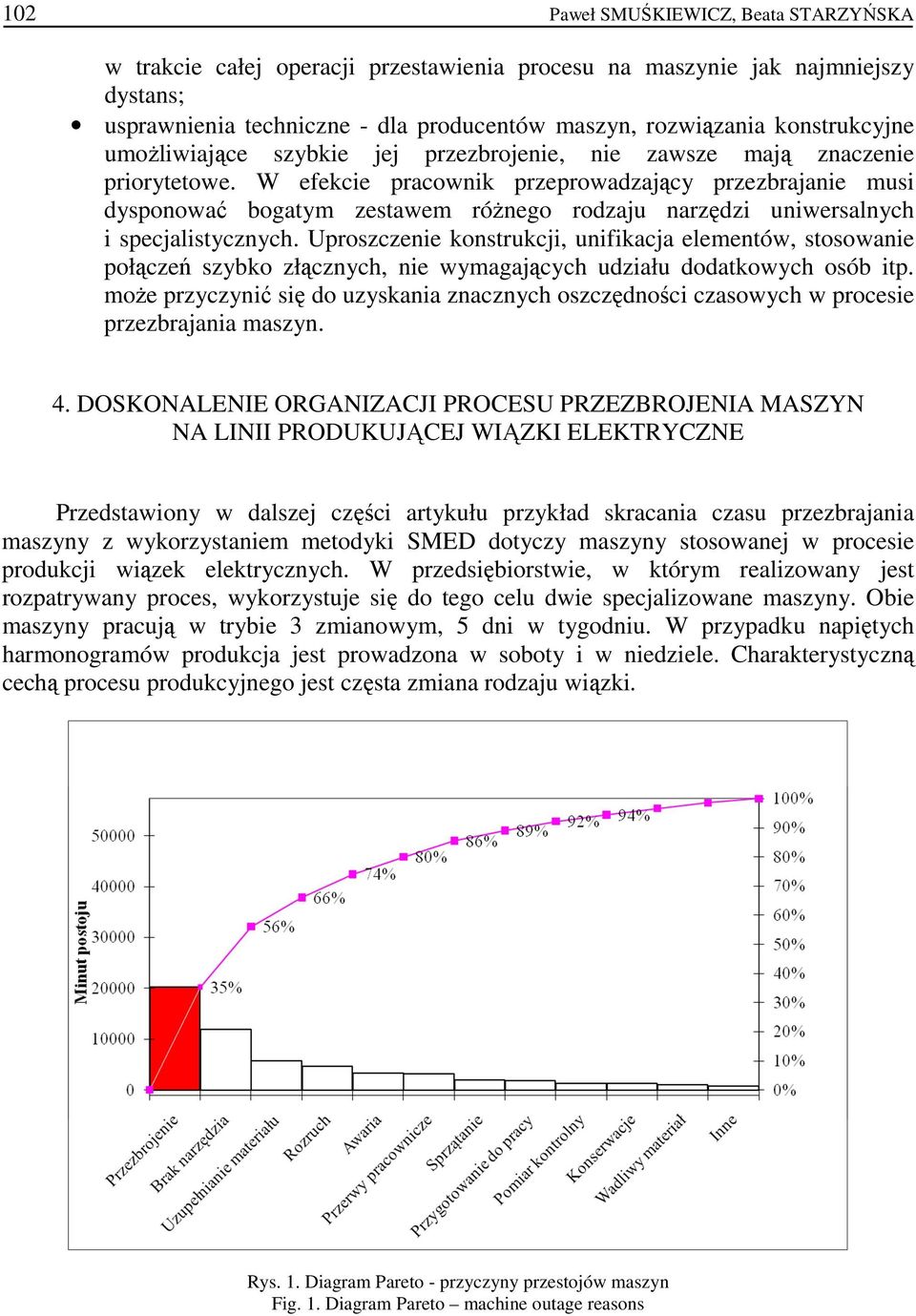 W efekcie pracownik przeprowadzający przezbrajanie musi dysponować bogatym zestawem róŝnego rodzaju narzędzi uniwersalnych i specjalistycznych.